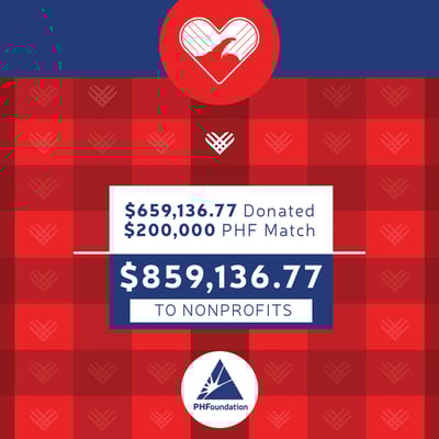 2023-01-19-Final-GivingTuesday-Total